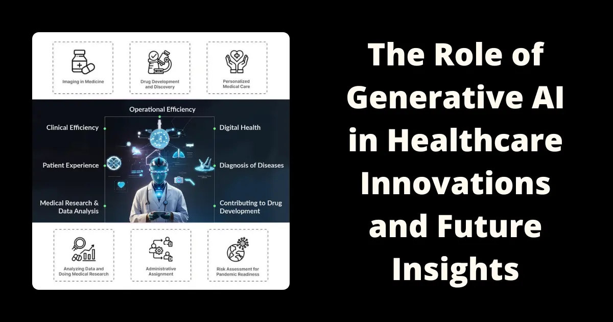 The Role of Generative AI in Healthcare Innovations
