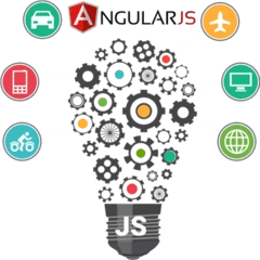 hire angular developer Image