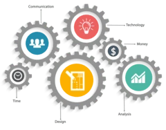 hire drupal developer Image