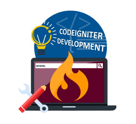 hire codeigniter developer Image