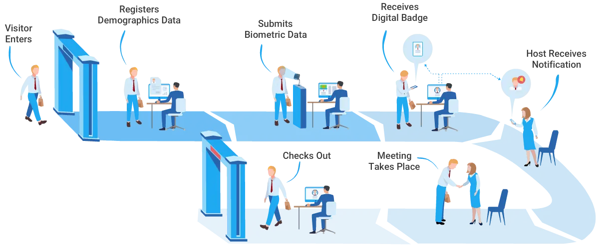 jbcodeapp Score of Payroll Management Image